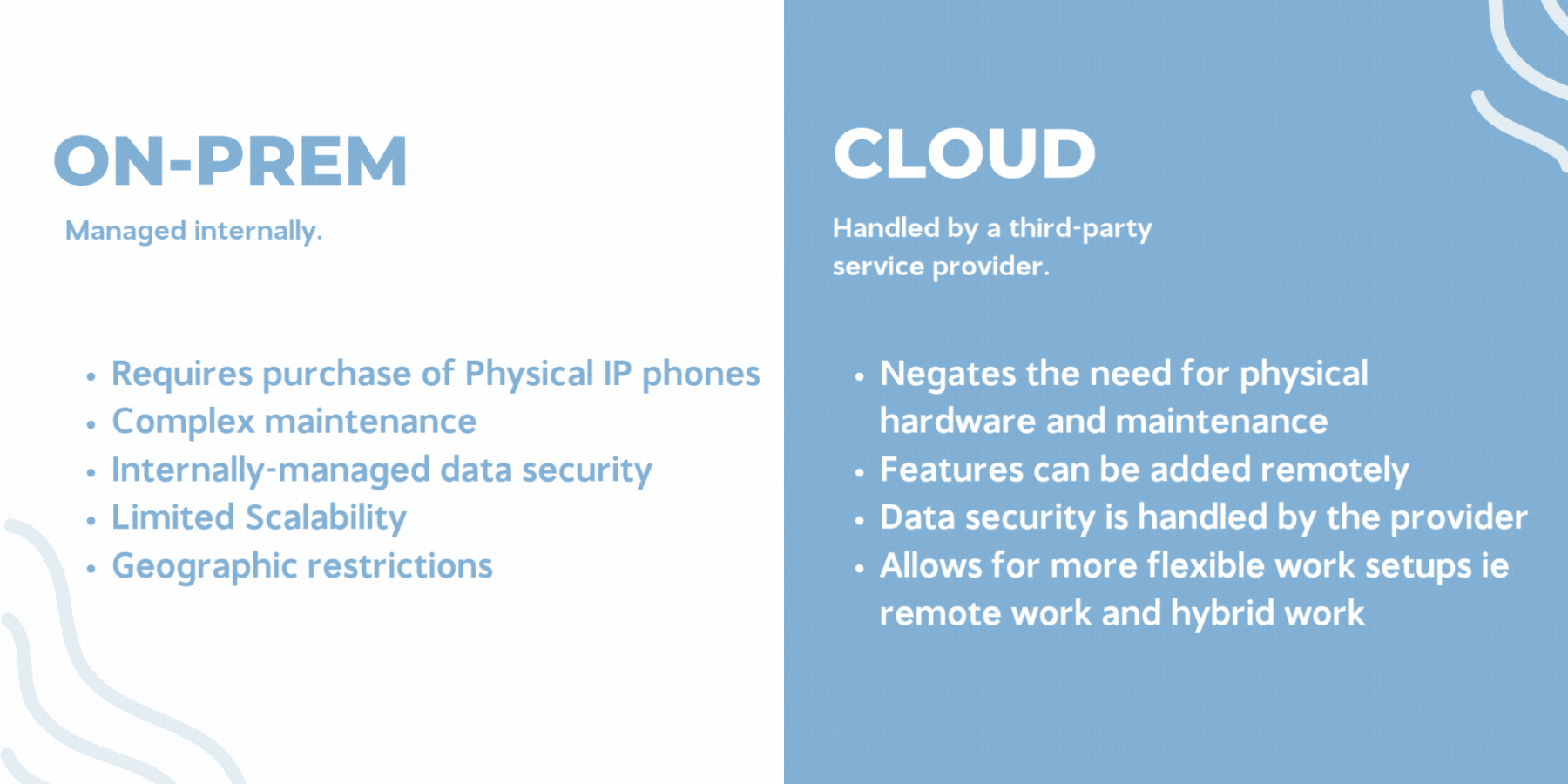 On-prem vs cloud image 1.gif